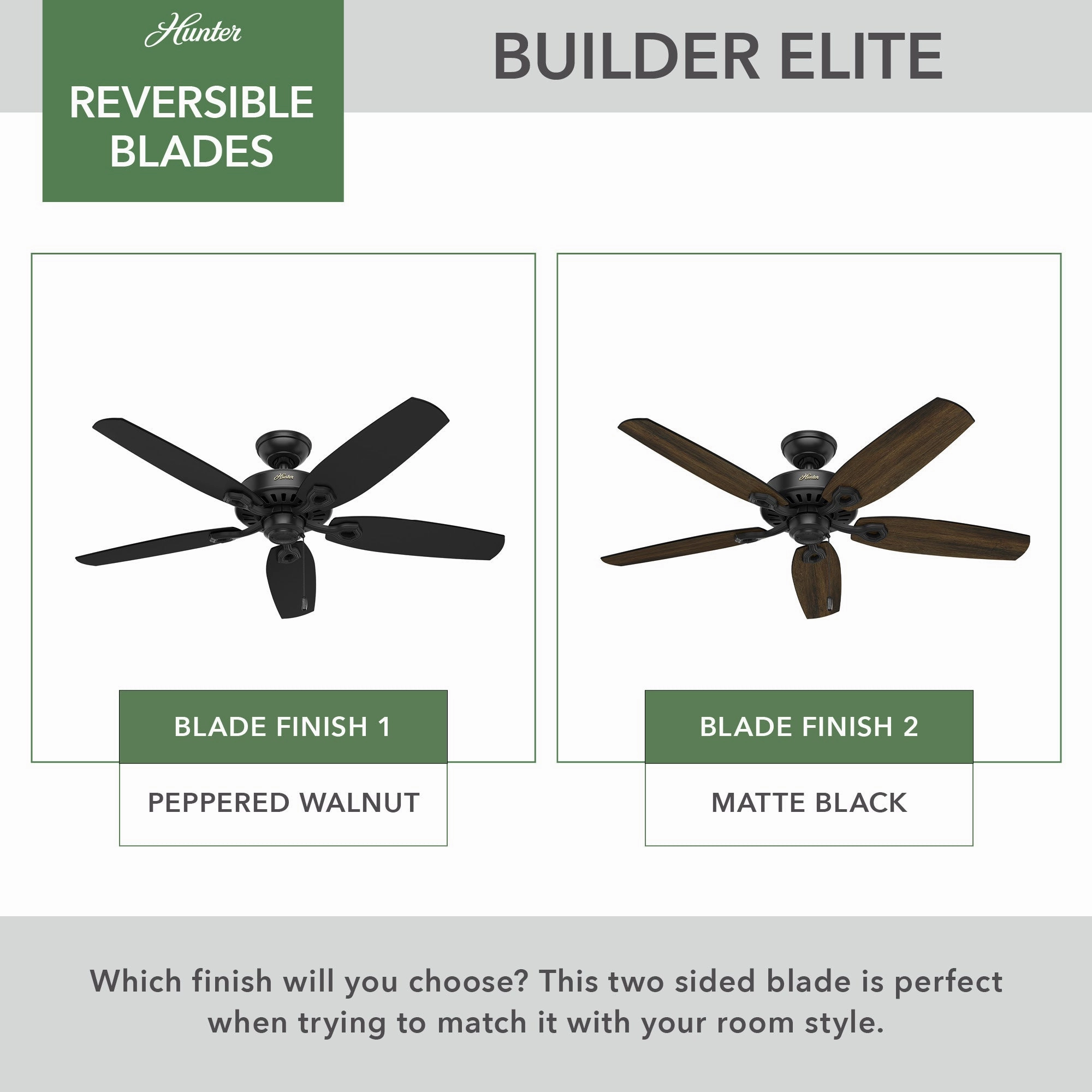 Builder 52"Ceiling Fan Matte Black