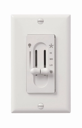 Controls Fan Control affordable cooling fans for summer
