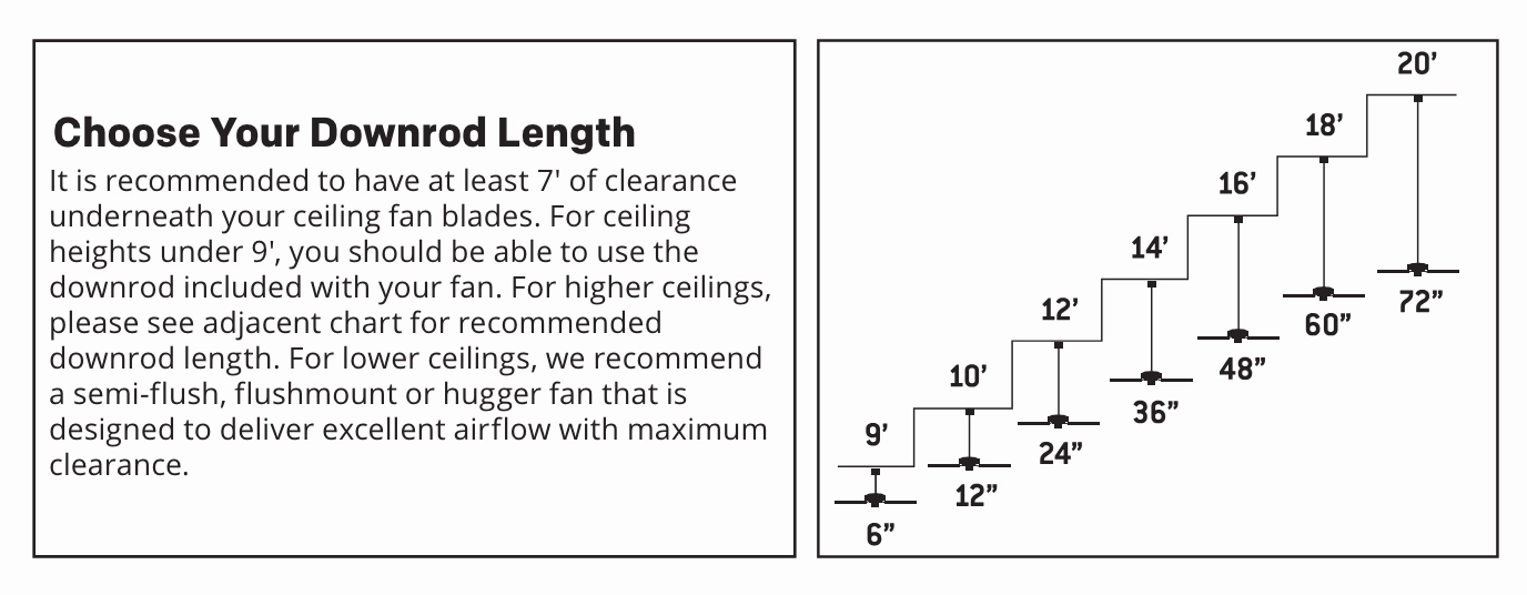 Craftmade Bellows II 48" I Rotating Ceiling Fan with LED and Wall and Remote Control