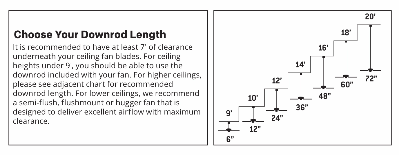 Craftmade Bellows Uno 18" Indoor/Outdoor AC Rotating Ceiling Fan with Wall and Remote Control