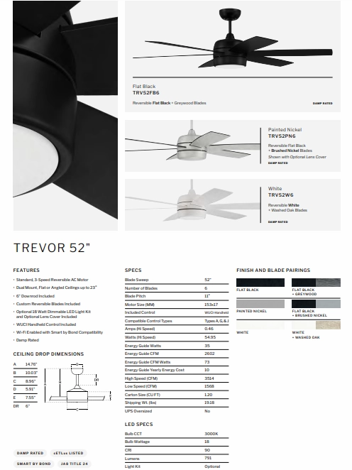 Craftmade Trevor 52" Smart Indoor/Outdoor Ceiling Fan with 18W LED and Remote