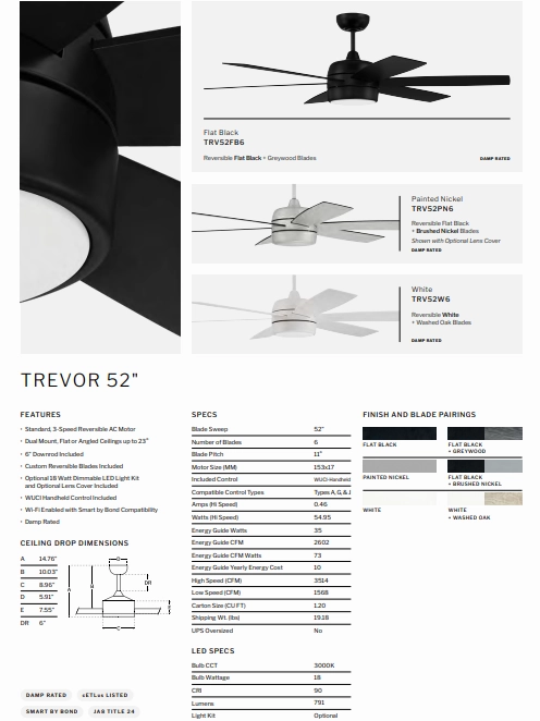 Craftmade Trevor 52" Smart Indoor/Outdoor Ceiling Fan with 18W LED and Remote