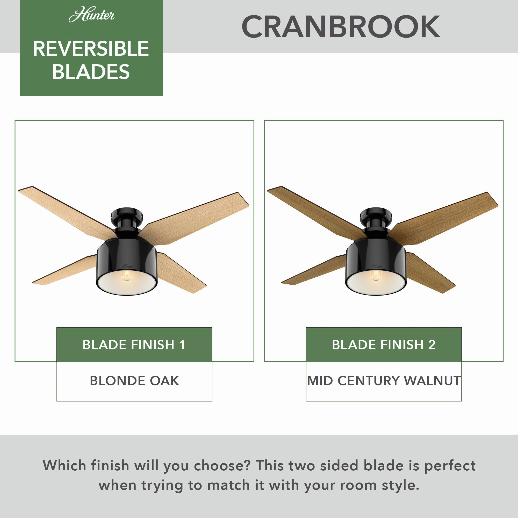 Cranbrook 52"Ceiling Fan Gloss Black