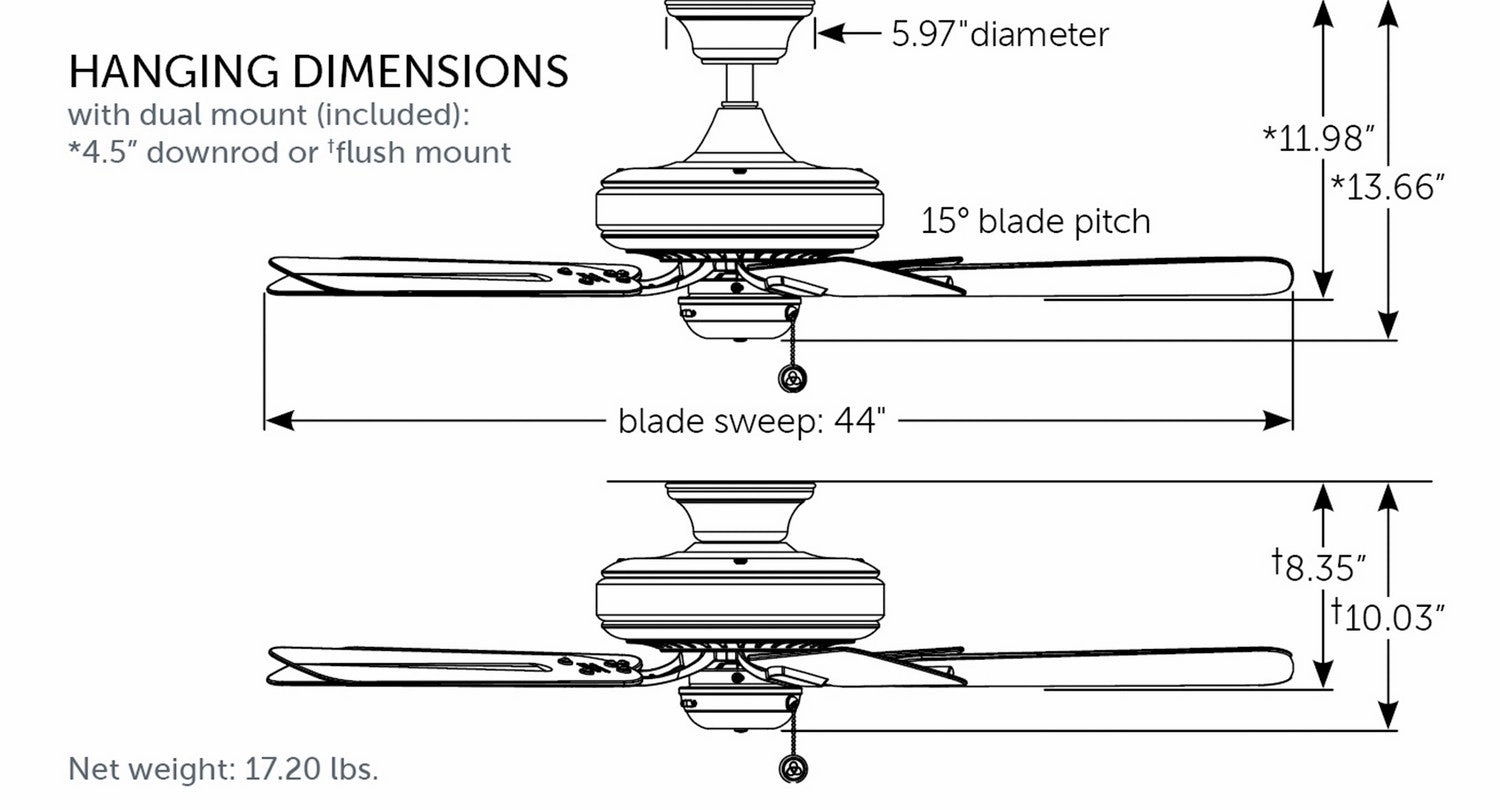 Edgewood 44 44"Ceiling Fan Matte White