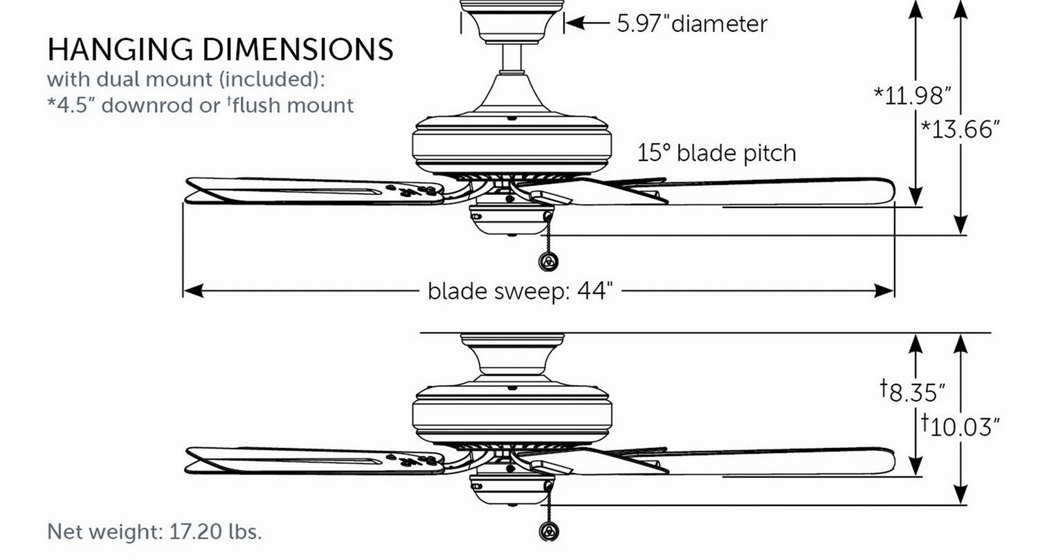 Edgewood 44 44"Ceiling Fan Matte White