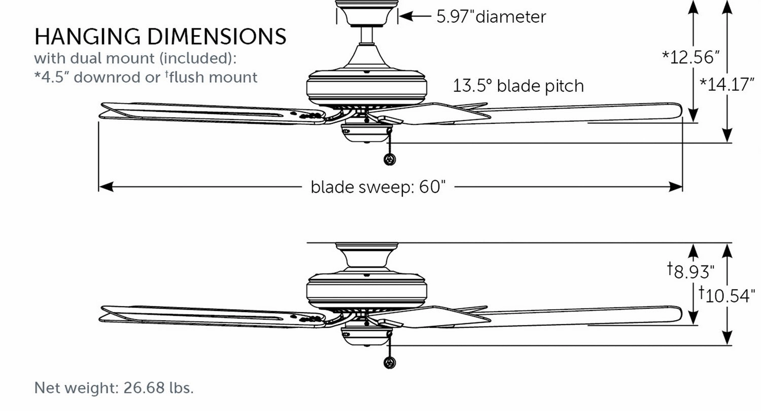 Edgewood 60 60"Ceiling Fan Black