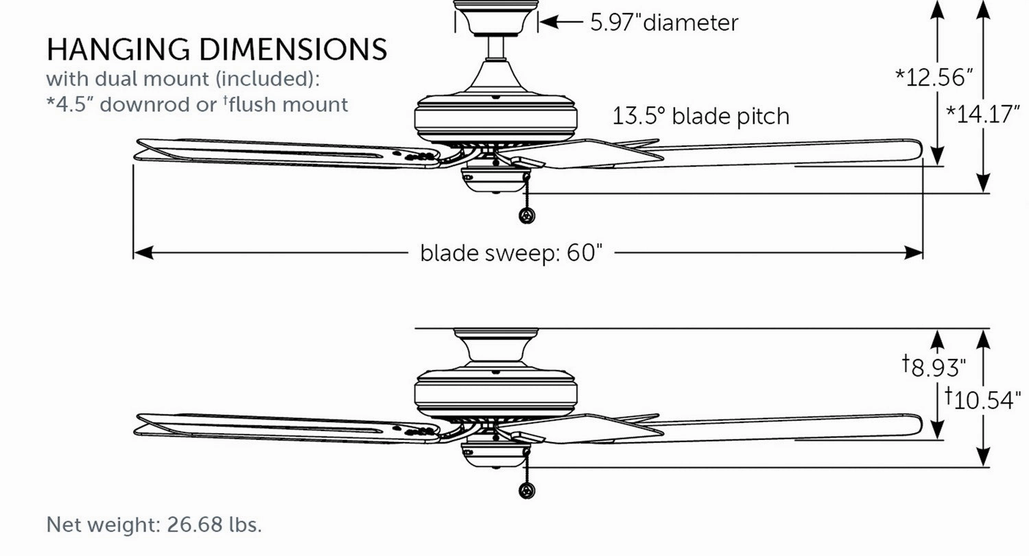 Edgewood 60 60"Ceiling Fan Dark Bronze