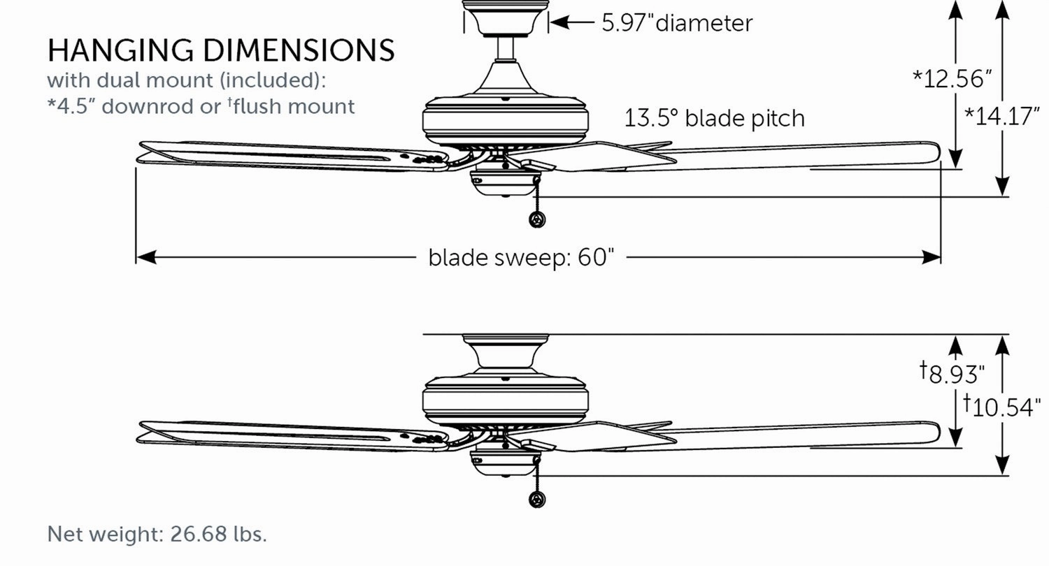 Edgewood 60 60"Ceiling Fan Matte White