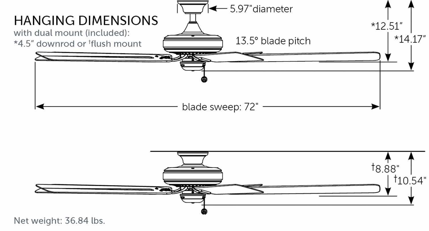 Edgewood 72 72"Ceiling Fan Dark Bronze