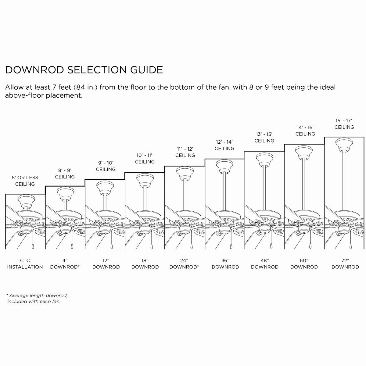 Fan Downrod Downrod Graphite