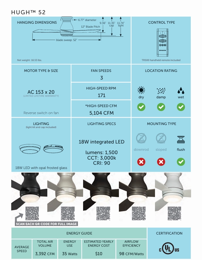 Fanimation Hugh 52" AC Indoor/Outdoor Flushmount Ceiling Fan with 18W LED Light and Remote Control