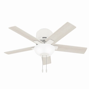 Fitzgerald 44"Ceiling Fan Matte White small electric fans for personal cooling