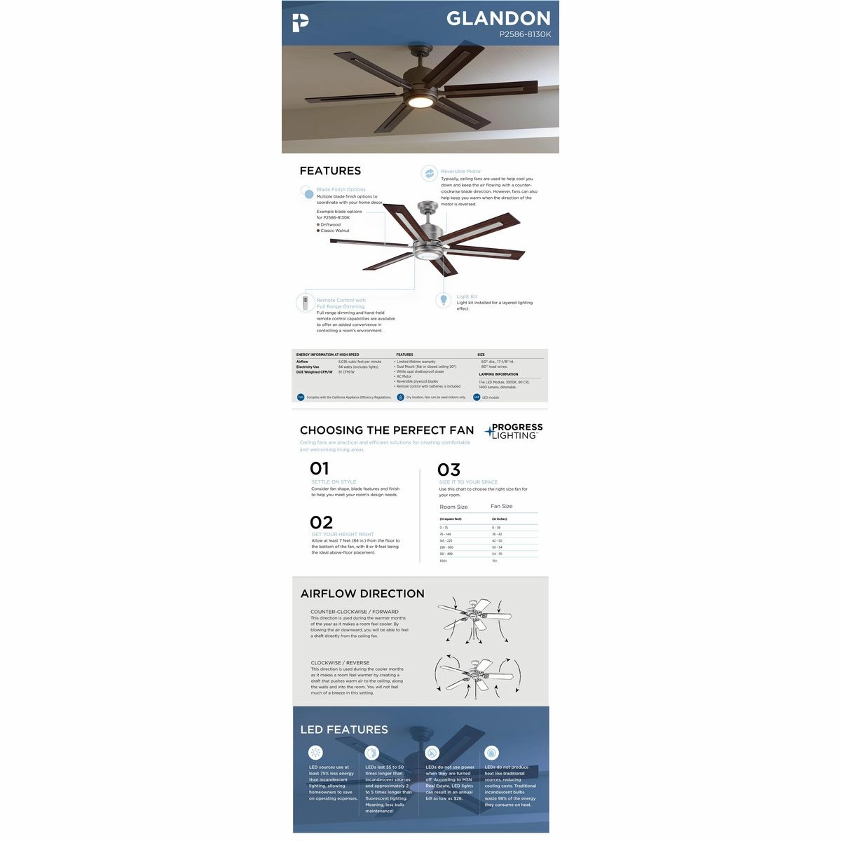 Glandon 60" Ceiling Fan Antique Nickel