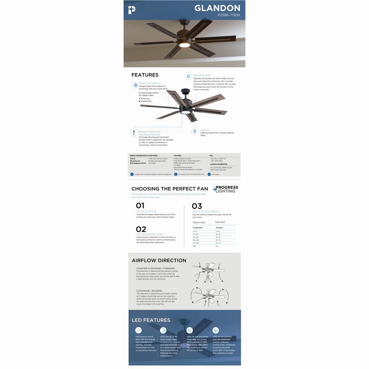 Glandon 60" Ceiling Fan Gilded Iron