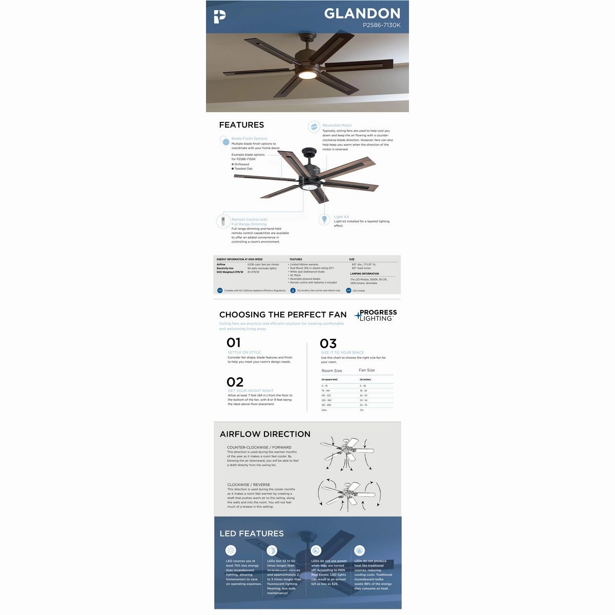 Glandon 60" Ceiling Fan Gilded Iron