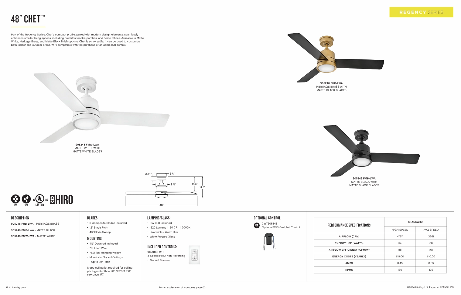 Hinkley Fan Chet Outdoor 16W LED Ceiling Fan with Hiro Control