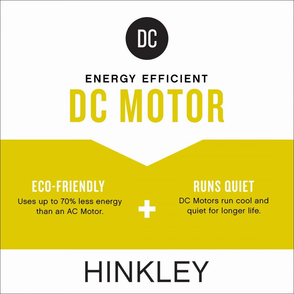 Hinkley Fan Facet Smart Outdoor Dual Mount Ceiling Fan with LED and Hiro Control