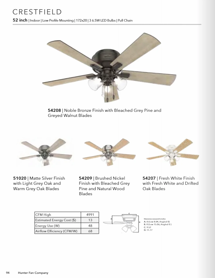 Hunter Fan Crestfield Flushmount Pull Chain Ceiling Fan with 27W LED
