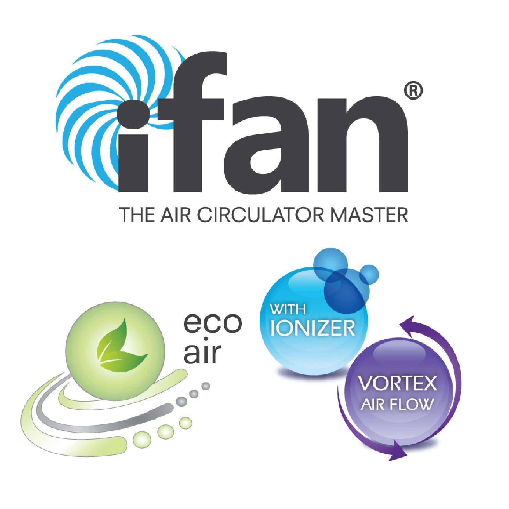 iFan 12" Stand Fan  Remote Control, Strong Vortex Air Circulator, Adjustable Height, 90 Oscillation, Timer, Ionizer, 3-Speed, black, IF9669