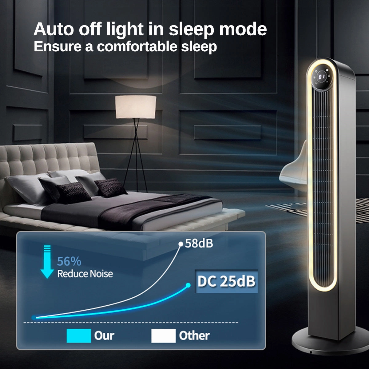 iFan 42" DC Bladeless Tower Fan  Remote Control, Touch-screen, Oscillation, Timer, LED Lamp, 3 Modes, Quiet, 24-Speed, black, IF7469