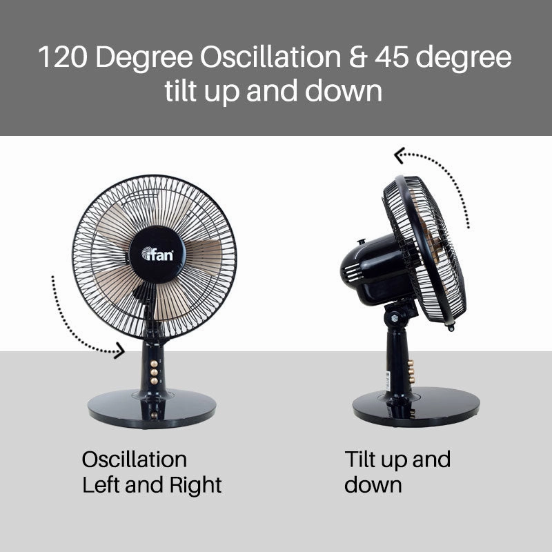 iFan 9 Desk Fan  5 Blades, Turbo Fan, Vortex Airflow, Oscillation, Adjustable Height, Energy-saving, 2-Speed, black, IF404