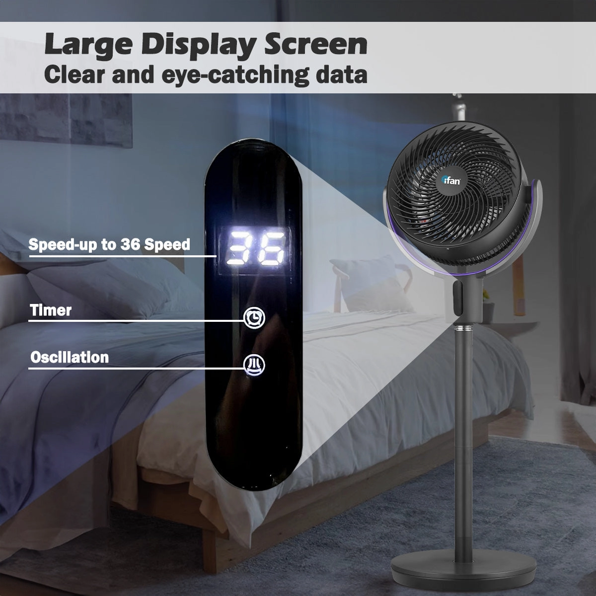 iFan 9" DC Air Circulator Stand Fan with Remote Control  36 Speeds, Adjustable Height, Oscillation, Timer, IF7456