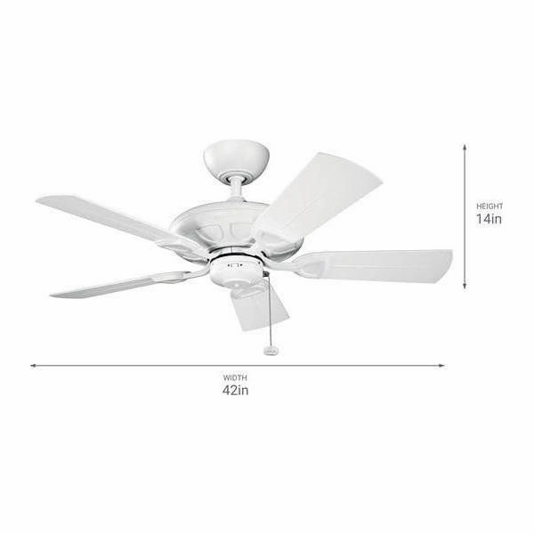 Kevlar Outdoor Fan