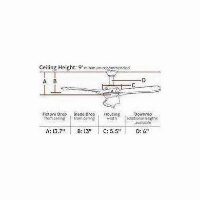 Minimalist Max Ceiling Fan