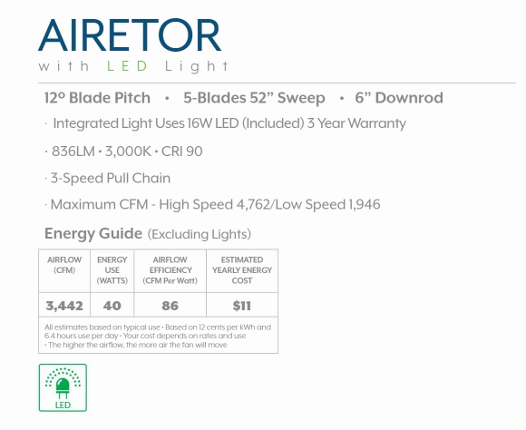 Minka Aire Airetor 52" 3 Speed Pull Chain Ceiling Fan with 16W LED Light