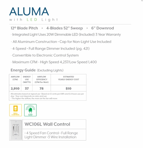 Minka Aire Aluma 52" Ceiling Fan with 20W Dimmable LED Light
