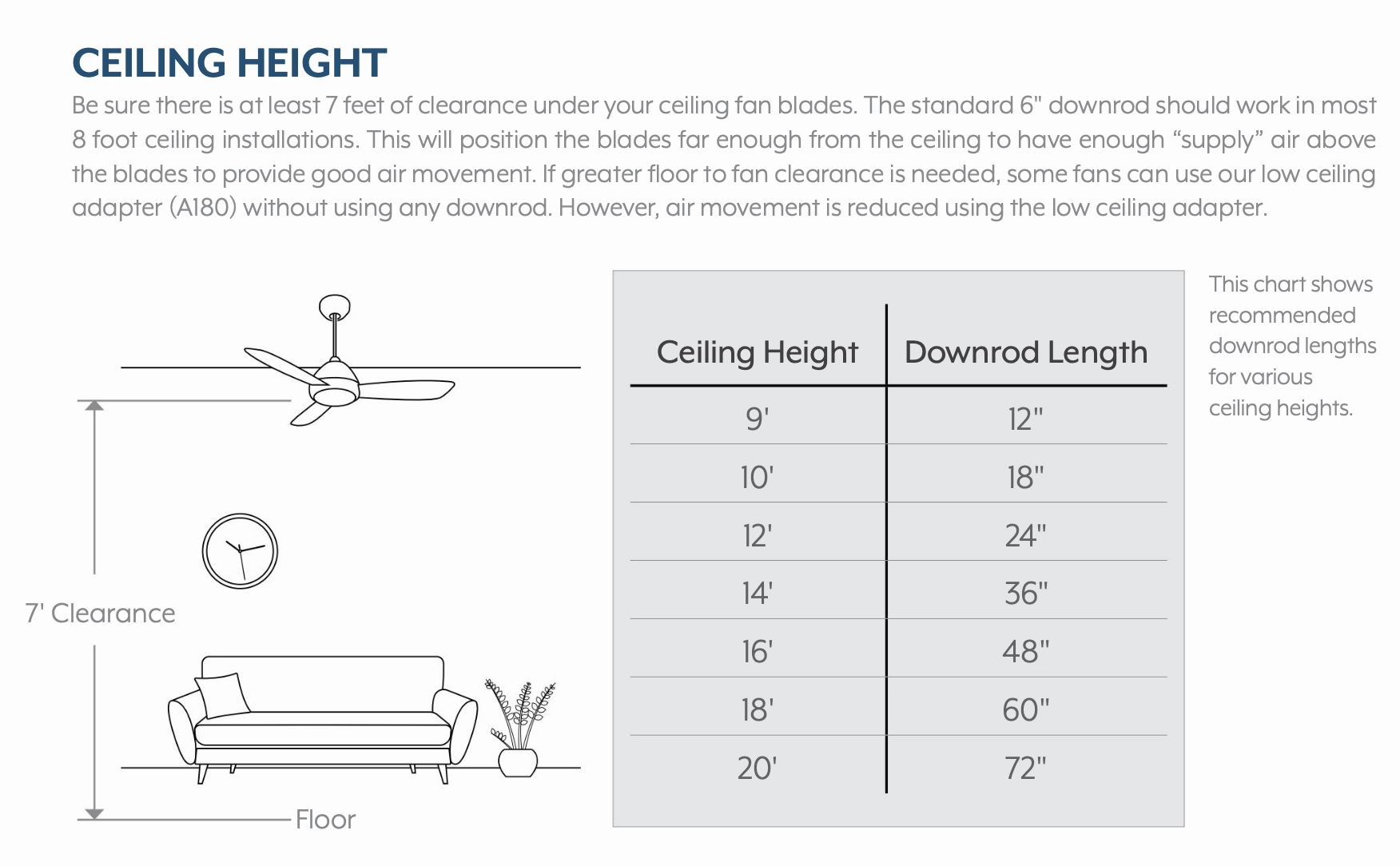 Minka Aire Bowie 52" DC Ceiling Fan with Dimmable LED Light and Remote Control