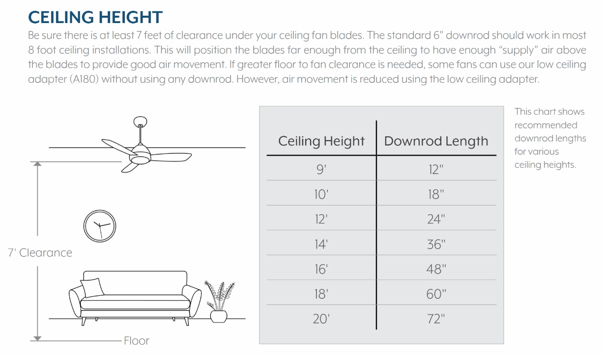 Minka Aire Concept IV 54" Outdoor Smart DC Ceiling Fan with 30W LED Light and Remote Control