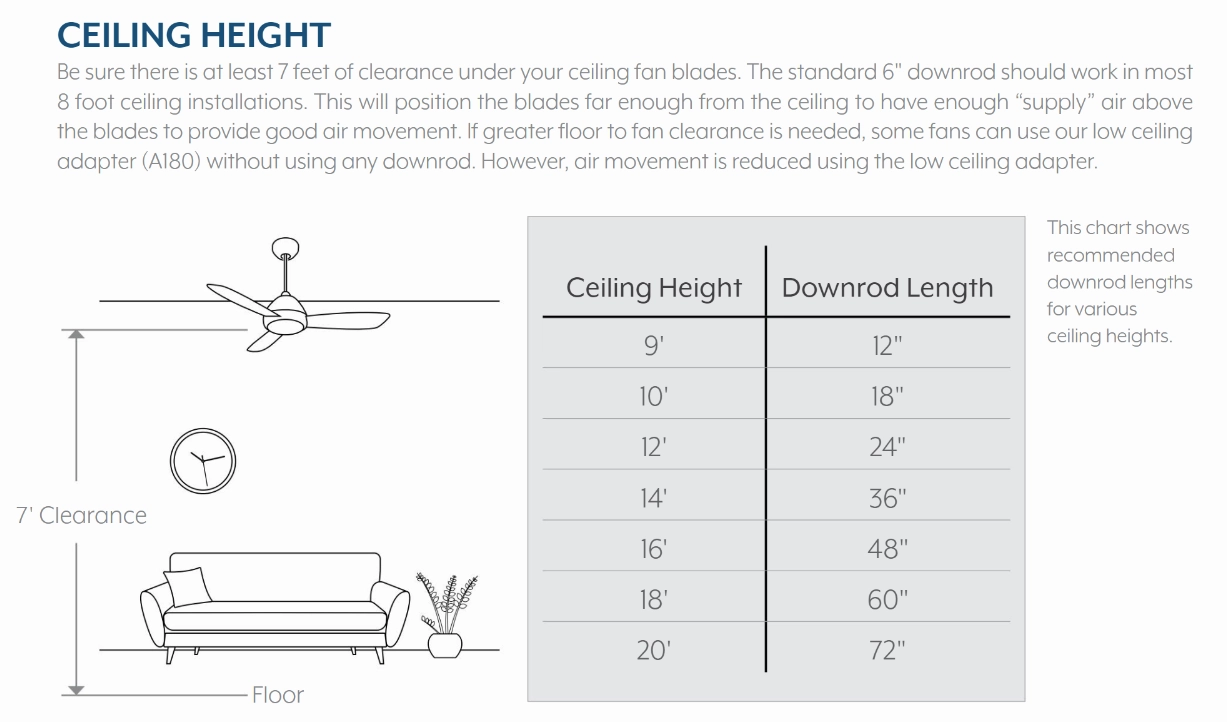 Minka Aire Contractor 52" Ceiling Fan with 16W Dimmable LED Light and Remote Control