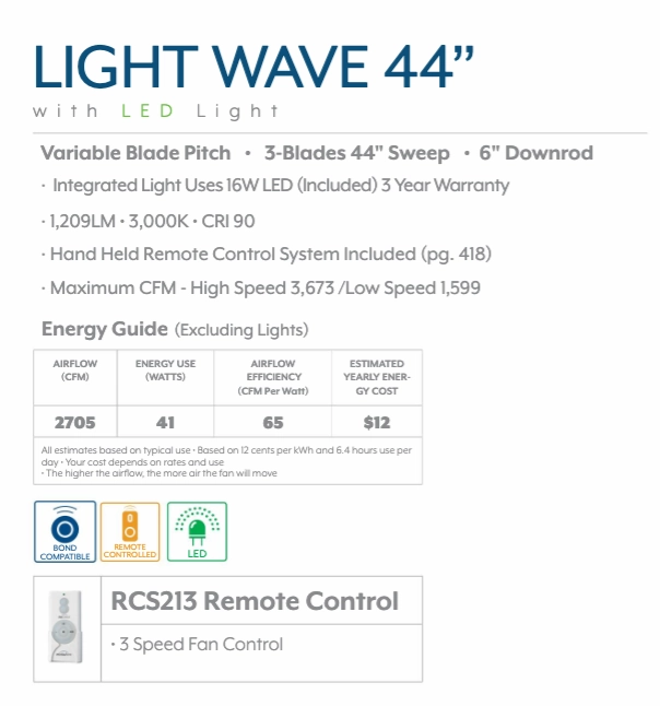 Minka Aire Light Wave Ceiling Fan with LED Light and Hand Held Remote
