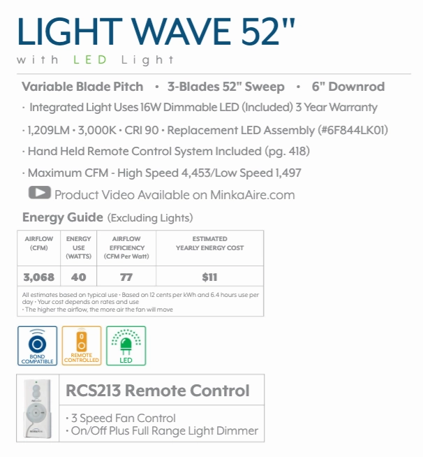 Minka Aire Light Wave Ceiling Fan with LED Light and Hand Held Remote