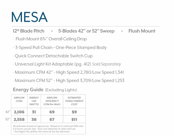 Minka Aire Mesa Pull Chain Flushmount Ceiling Fan