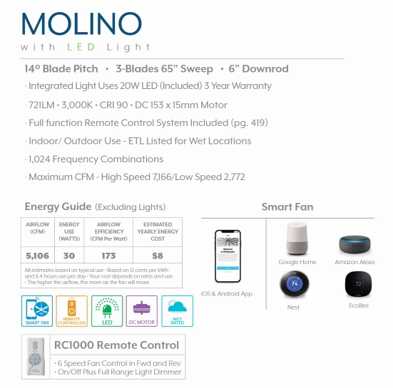 Minka Aire Molino Led 65" Smart Outdoor DC Ceiling Fan with 20W LED Light and Remote Control
