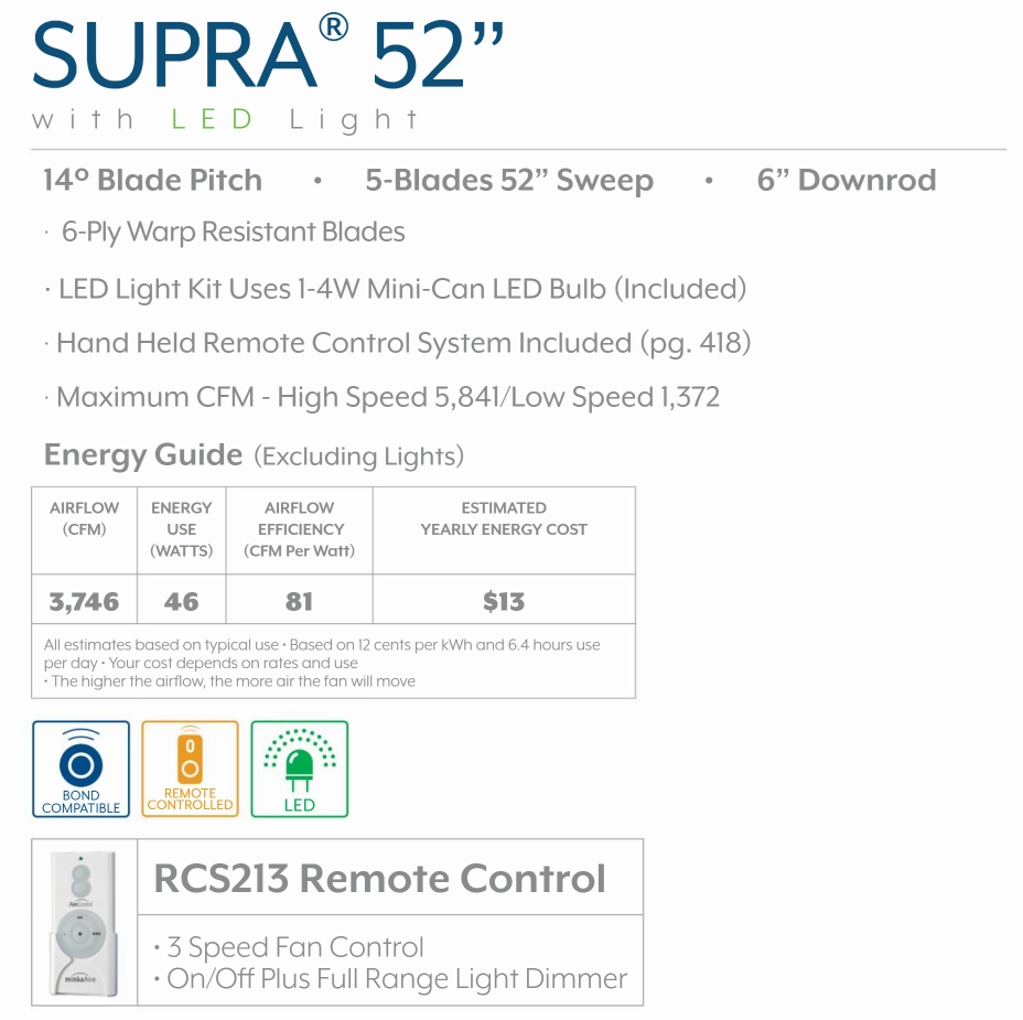 Minka Aire Supra Ceiling Fan with Light and Remote Control