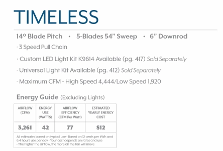 Minka Aire Timeless 54" Pull Chain Ceiling Fan