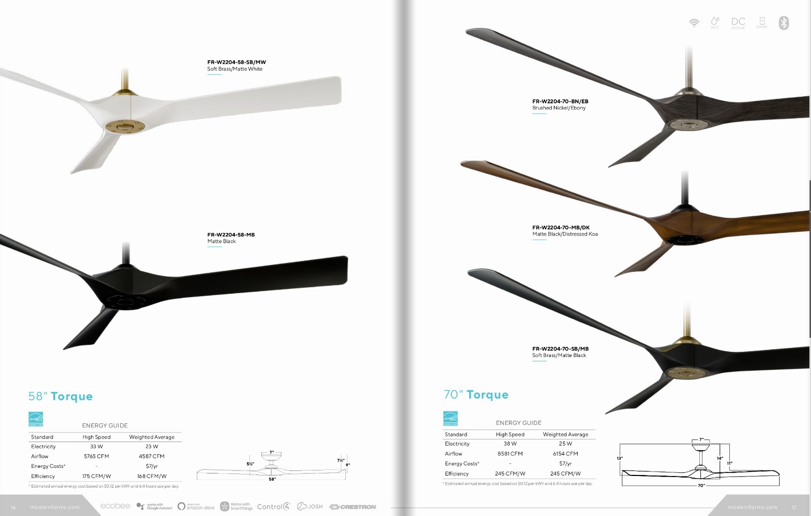 Modern Forms Fan Torque Outdoor DC Ceiling Fan with Remote