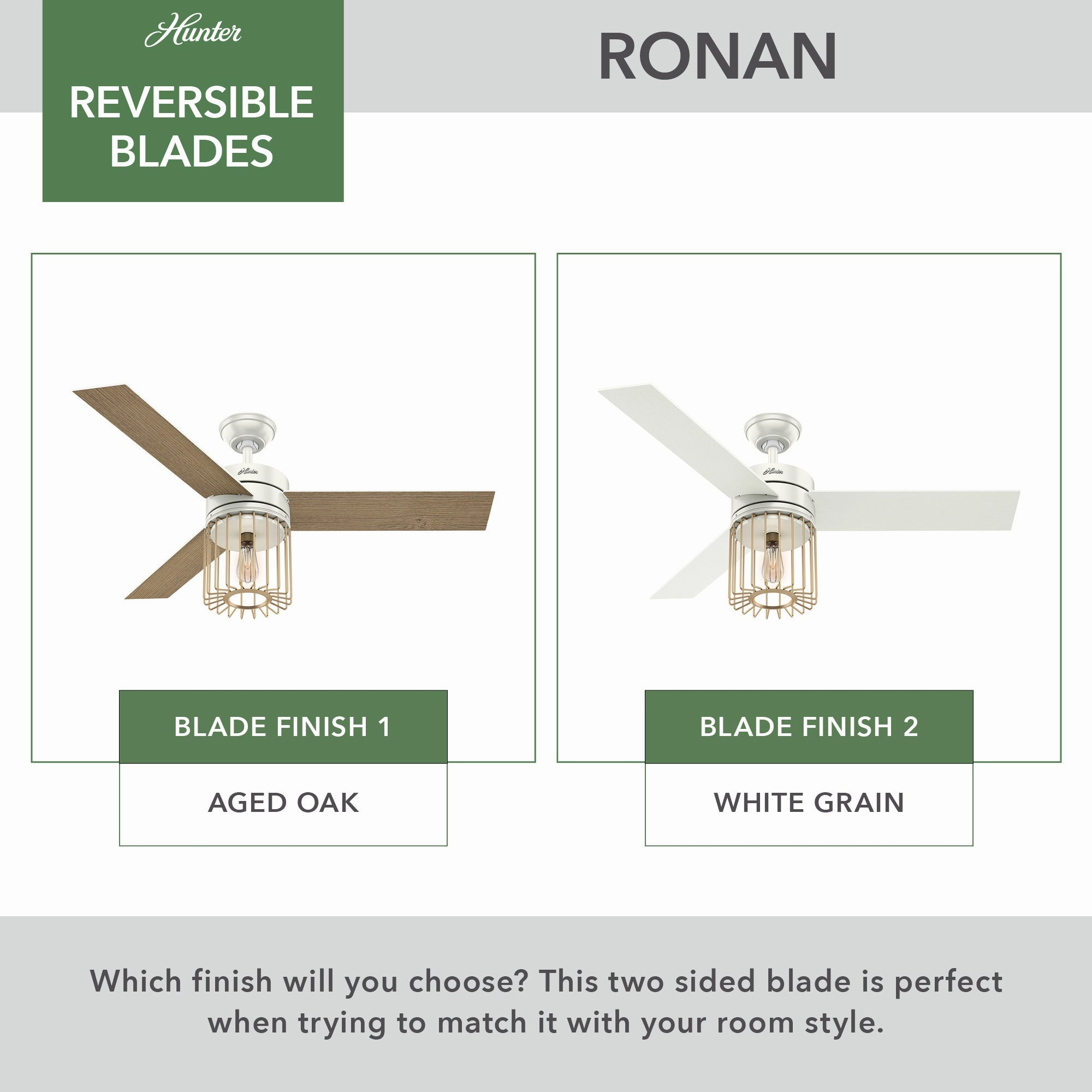Ronan 52"Ceiling Fan Fresh White