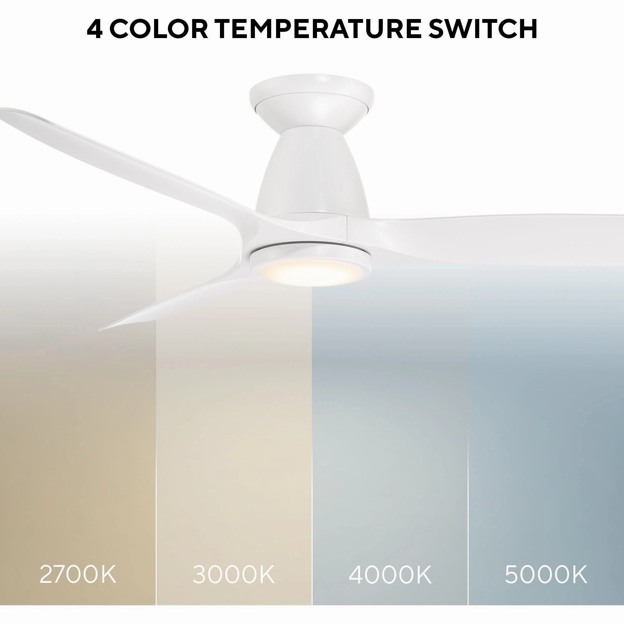 Skylark Indoor/Outdoor 3-Blade 54" LED Smart Flush Mount Ceiling Fan