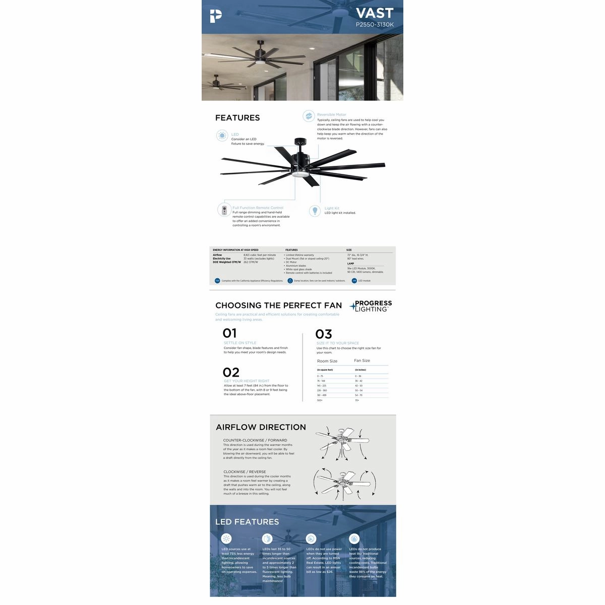 Vast 72"Ceiling Fan Black