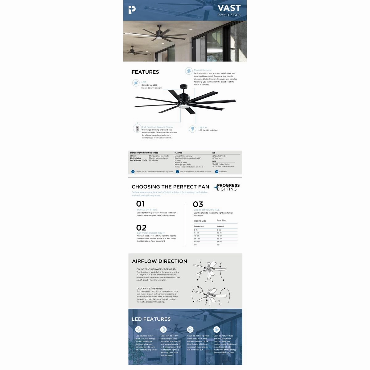 Vast 72"Ceiling Fan Black