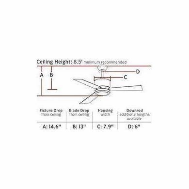 Vision II Ceiling Fan