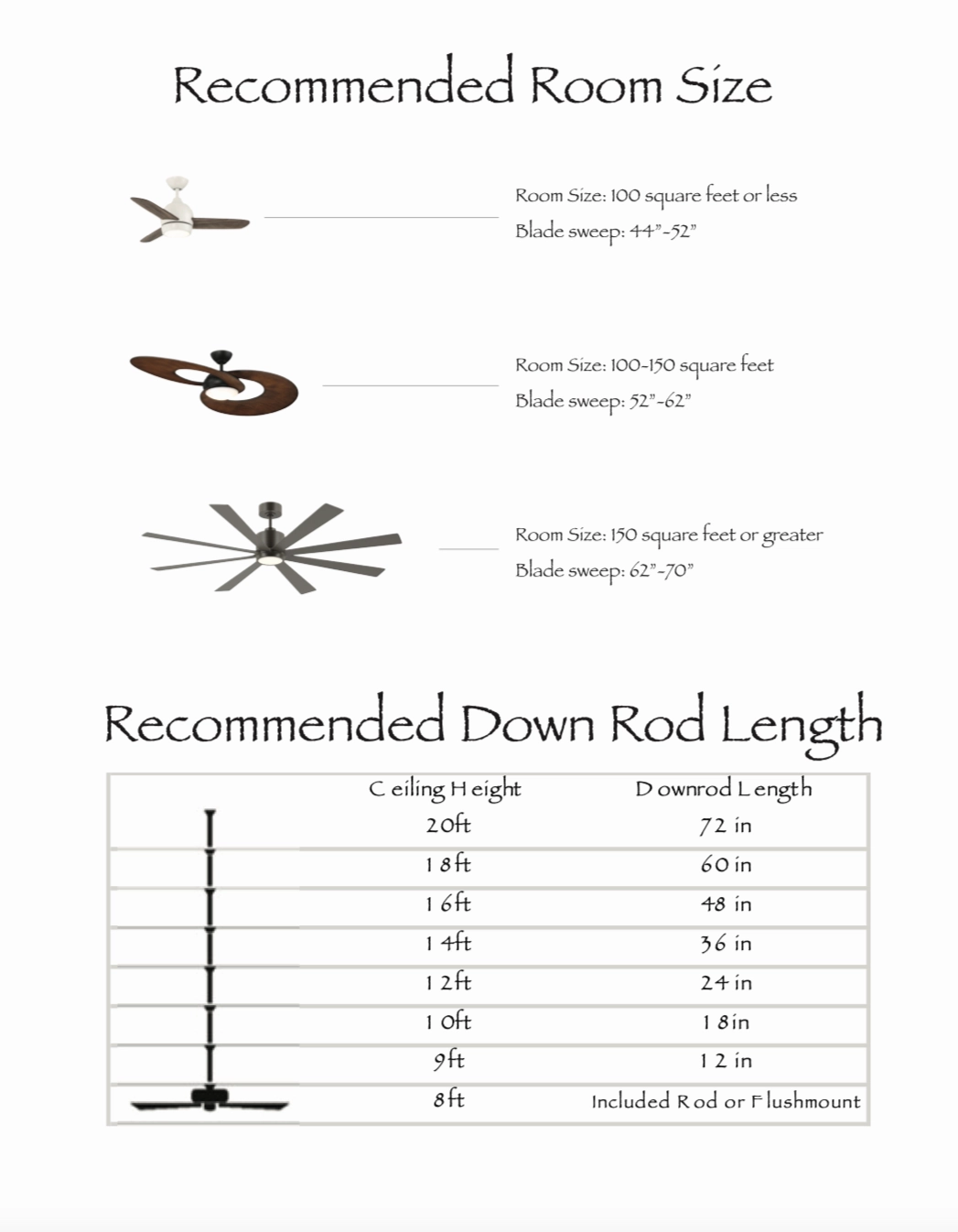 Wind River Coldwater 52" Smart Indoor/Outdoor 17W LED Hugger Ceiling Fan with Remote