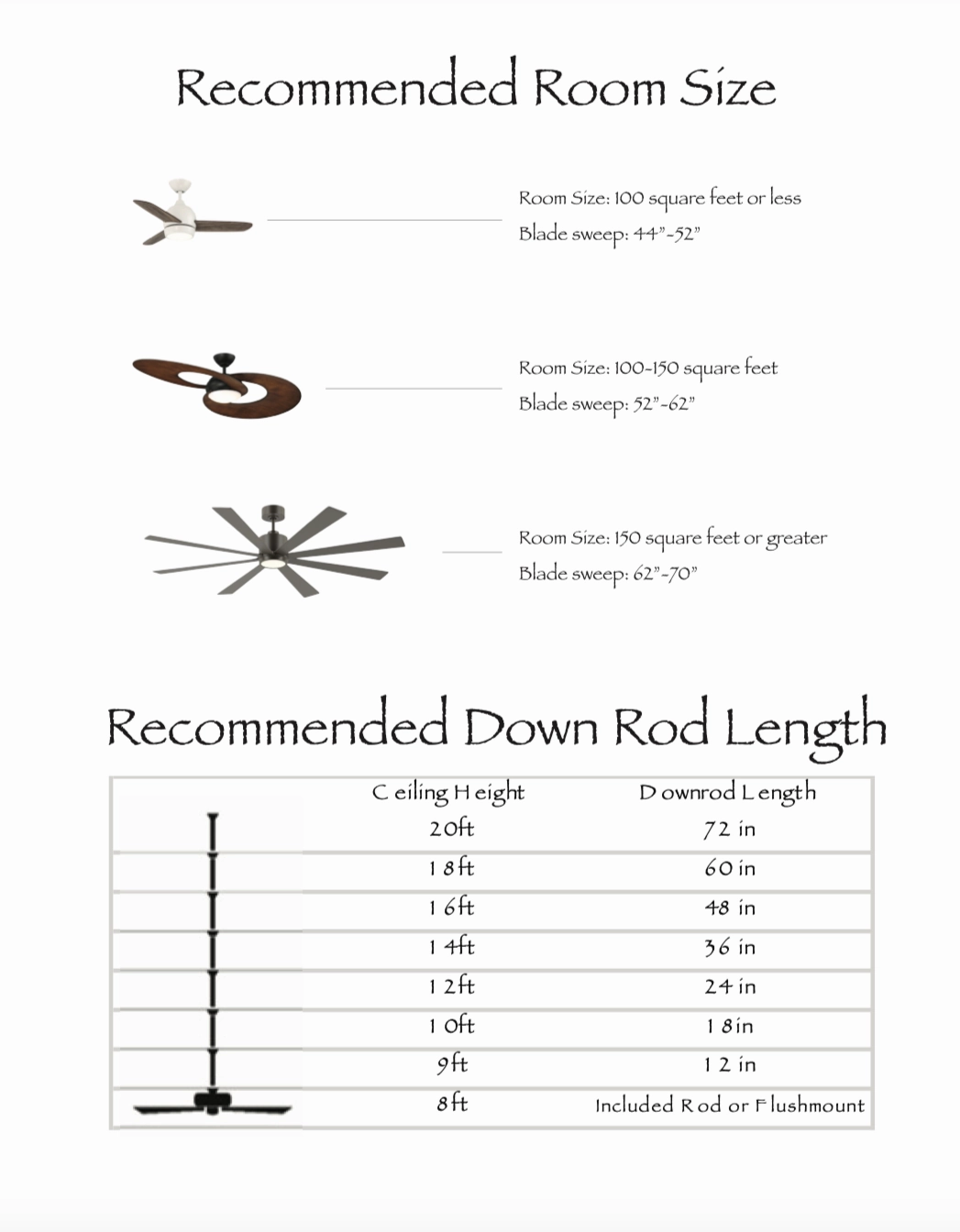 Wind River Dalton 52" Indoor Pull Chain Ceiling Fan
