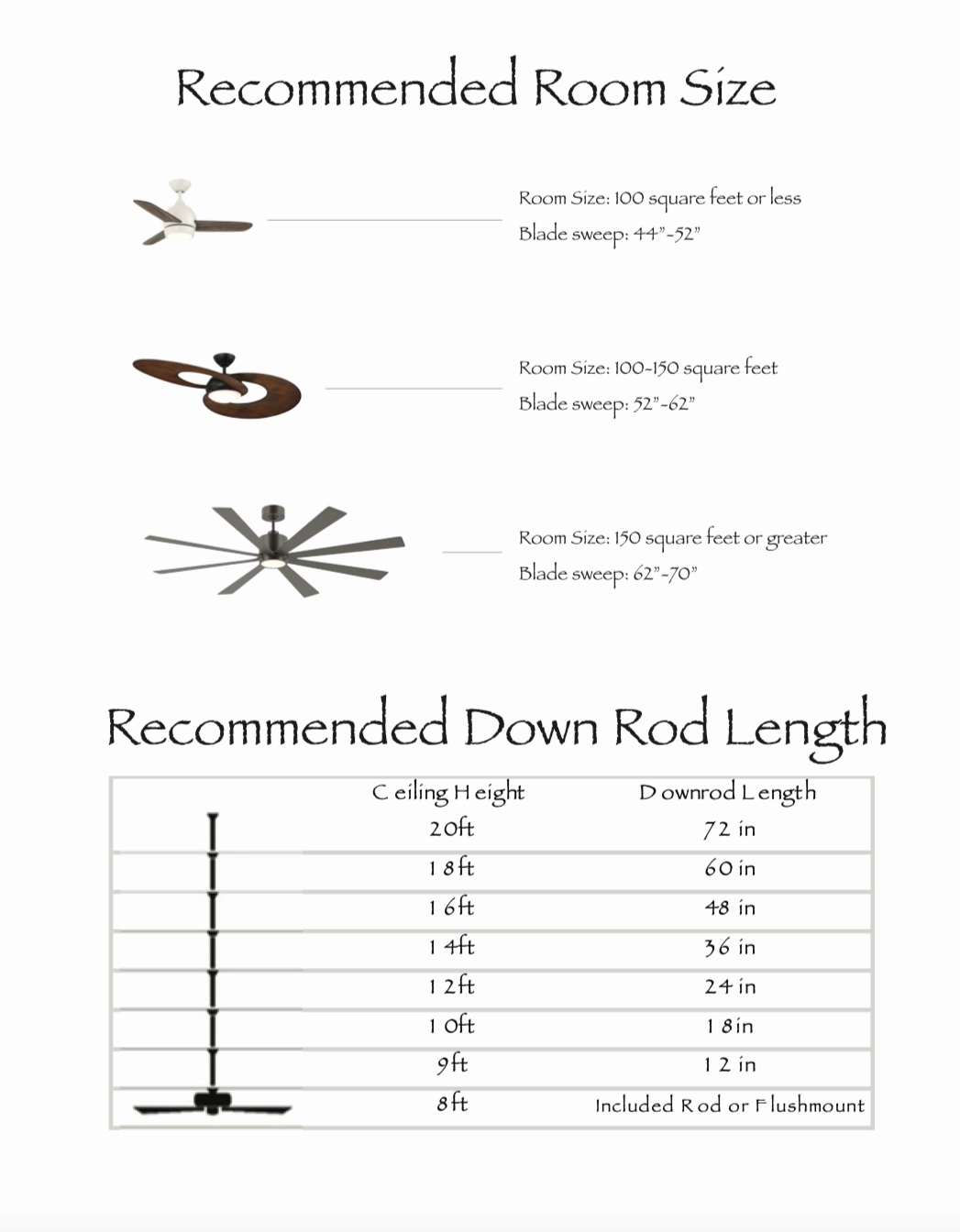 Wind River Dalton 52" Indoor Pull Chain Ceiling Fan