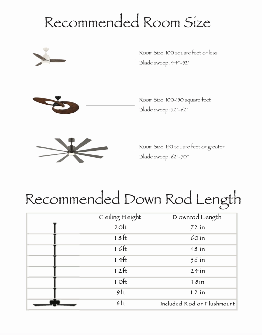 Wind River Droid 52" Ceiling Fan with Wall Control