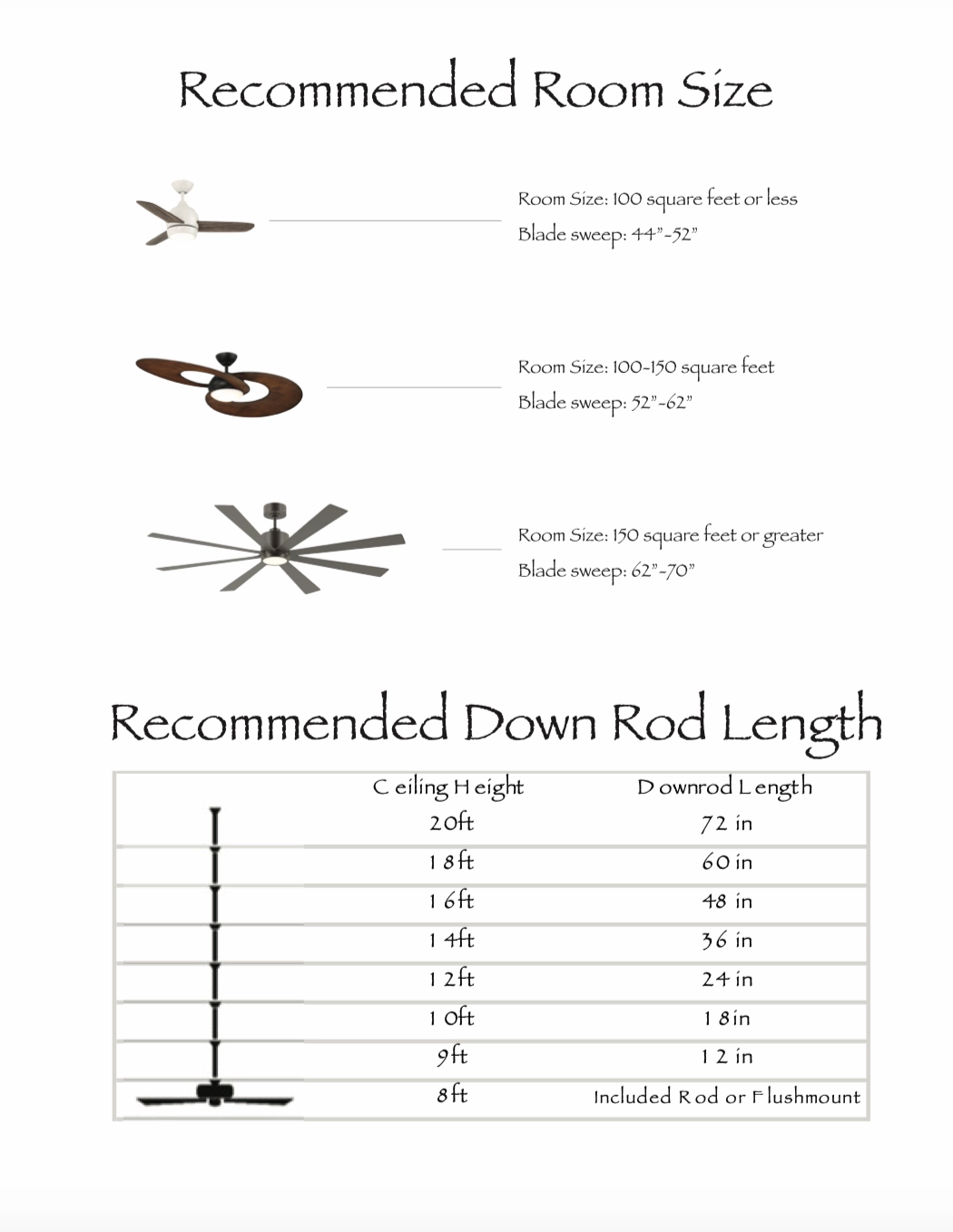 Wind River Frisco 44" Pull Chain Flushmount Ceiling Fan with 26W LED